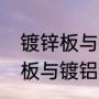 镀锌板与镀铝锌板有什么区别（镀锌板与镀铝锌板的差别有什么）