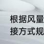 根据风量怎么计算风管大小（风管连接方式规范）