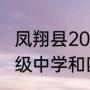 凤翔县2020年高中录取人数（圣源高级中学和四中在一起吗）