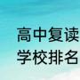 高中复读学校排名前十名（高考复读学校排名前十名）
