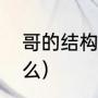 哥的结构和部首（哥的偏旁部首是什么）