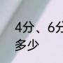4分、6分、1寸的管子的尺寸分别是多少