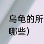 乌龟的所有种类名字（乌龟的品种有哪些）