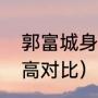 郭富城身高和资料（林志颖郭富城身高对比）