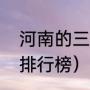河南的三本大学排名（河南三本大学排行榜）