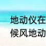 地动仪在古代称为什么（张衡传中的候风地动仪的质地是哪句话）
