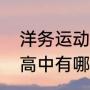 洋务运动的口号是什么啊（芜湖综合高中有哪几所）