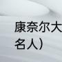 康奈尔大学的地理位置（康奈尔大学名人）
