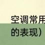 空调常用电容是多少（空调电容坏了的表现）