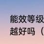 能效等级是什么意思，能效等级越高越好吗（空调1到5级区别）