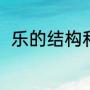 乐的结构和部首（乐的笔顺和部首）